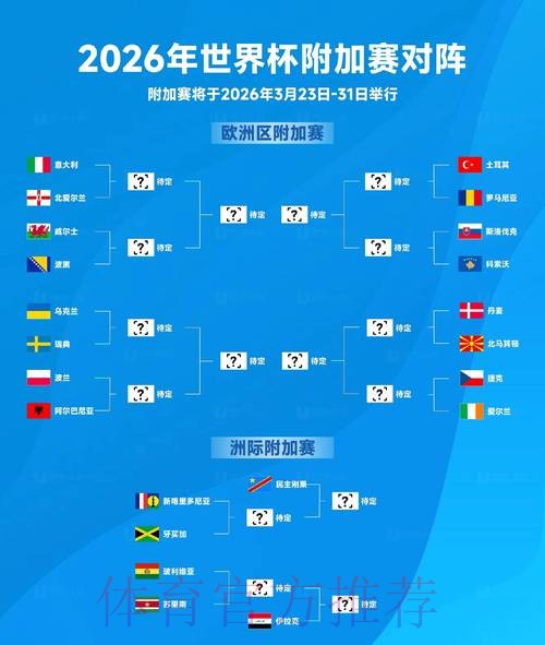 2026世界杯比分开户热门 2026世界杯比分开户热门
